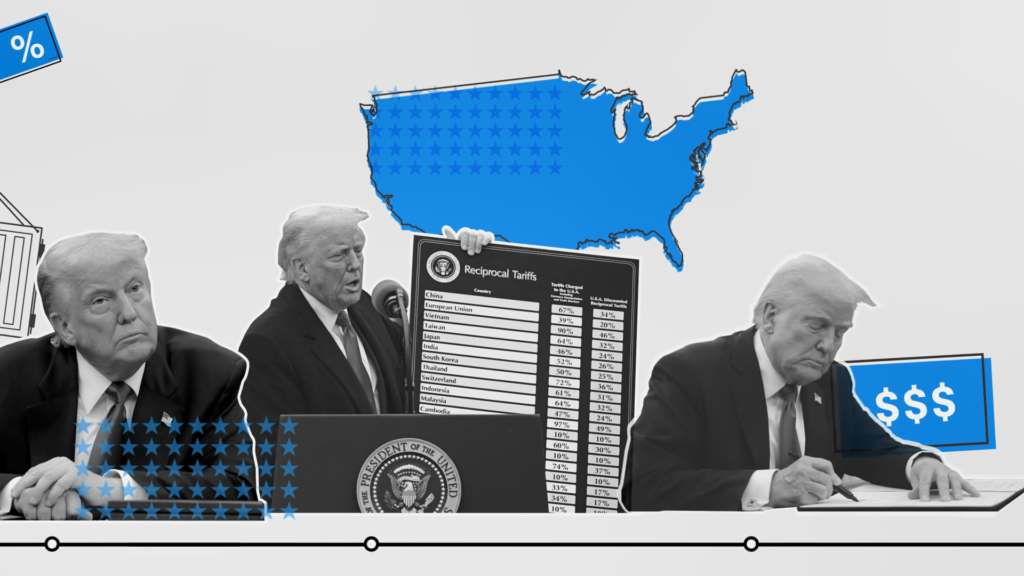 Trump tariff timeline